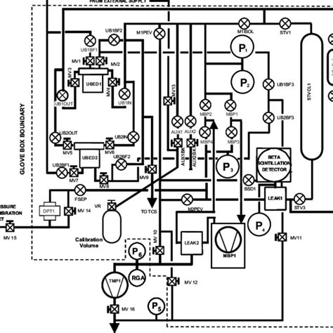 Wiring Diagram Ford 4000 Tractor