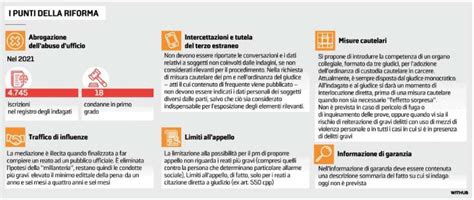 I Punti Della Riforma Della Giustizia Di Carlo Nordio Dago Fotogallery