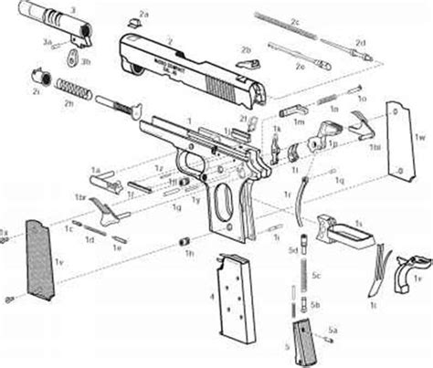 1911 Sear Spring Diagram