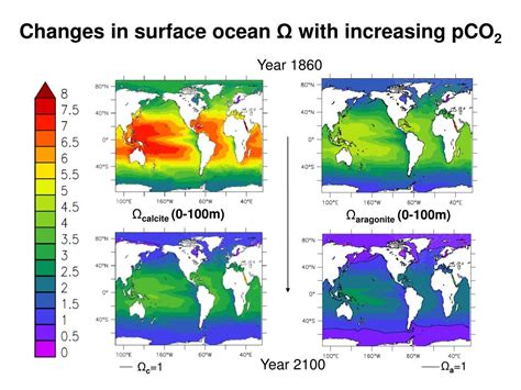 PPT Modelling The Effect Of Increasing PCO 2 On Pelagic Aragonite