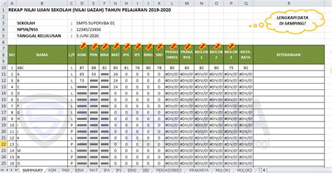 Aplikasi Perhitungan Nilai Ijazah Sd Dan Smp 2020 Supervba