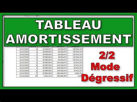 Tuto Tableau D Amortissement D Gressif Youtube