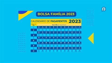 Bolsa Família 2023 Governo Revela Como Se Inscrever Veja