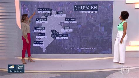 Grande BH pode ter novas pancadas de chuva nesta terça feira MG1 G1