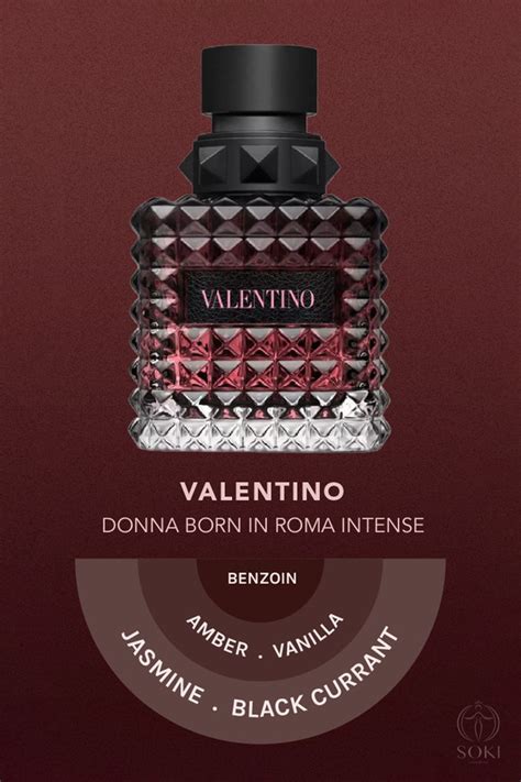 Which Is The Best Valentino Donna Born In Roma Perfume? | Soki London ...