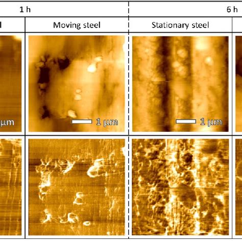 XPS Spectra Of P 2p Signal For Tribofilms Formed On Contacting Surfaces