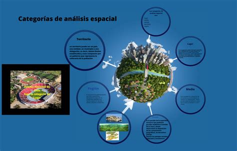 Categorias Del Análisis Espacial Slide Set