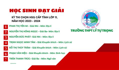 DANH SÁCH HỌC SINH ĐẠT GIẢI HSG CẤP TỈNH LỚP 11 NĂM HỌC 2023 2024