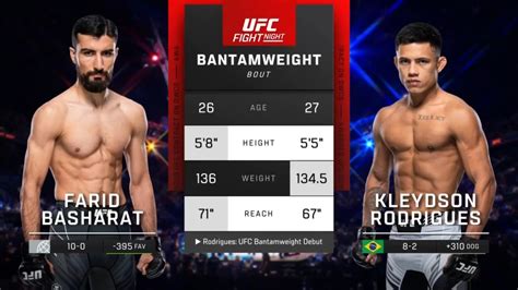 Farid Basharat Vs Kleydson Rodrigues UFC Paris