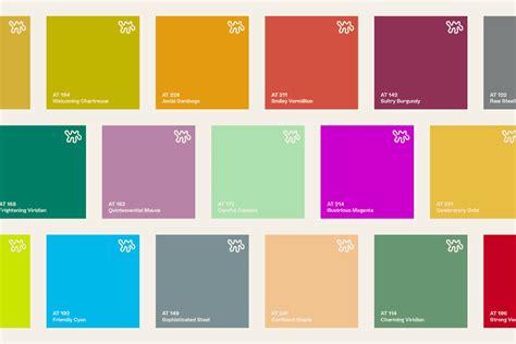 Personal Paint Color Name Generator | Apartment Therapy