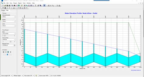 Swmm Steep Sloped Adverse Sloped Pipe Example