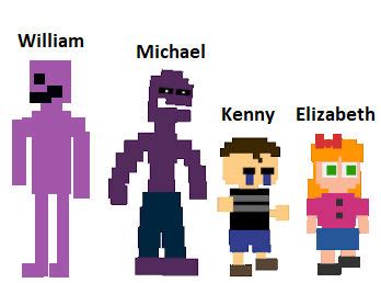 Afton Family by WiktorsArts on DeviantArt