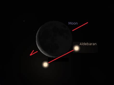 Los astrónomos encuentran un nuevo objeto binario en el cinturón de Kuiper