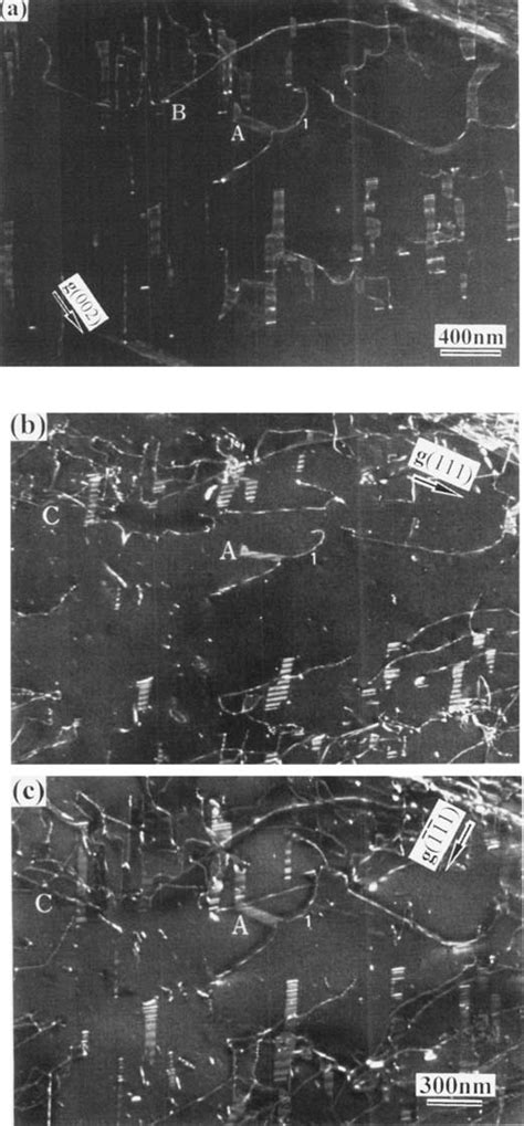 Faulted Dipoles Dissociated From F 1121 Superlattice Dislocations In