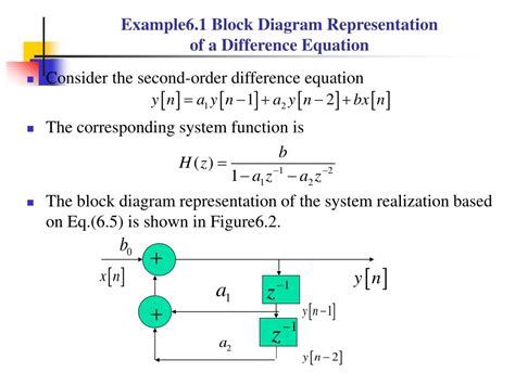 Ppt Structures For Discrete Time Systems Powerpoint Presentation