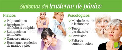 Trastorno De P Nico S Ntomas De La Menopausia Menopause Now