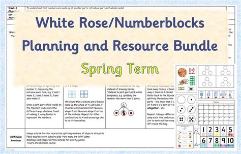 Maths Planning And Resource Bundle White Rosenumberblocks Spring Term Teaching Resources