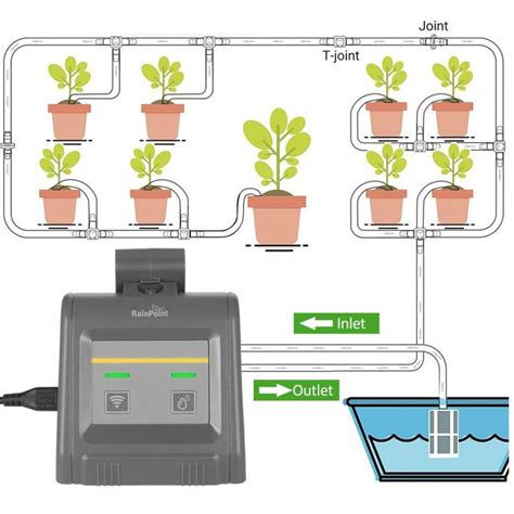 Tuya Sistema Di Irrigazione A Goccia Automatico Smart Wifi Fai Da Te