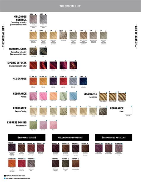 goldwell topchic permanent hair color  oz tube pick color la paz