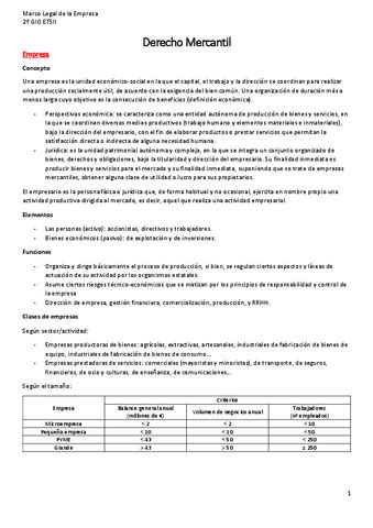 Derecho Mercantil Pdf