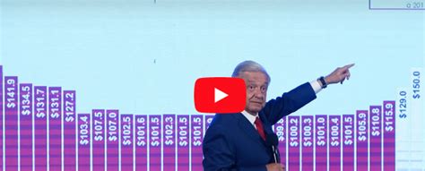 Presidente Amlo Presenta Segunda Terna Para Ministra De La Suprema