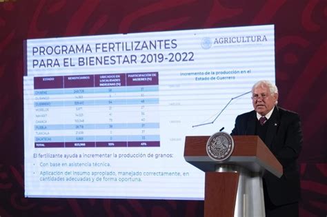 Amplía Gobierno De México Programa Fertilizantes Para El Bienestar A