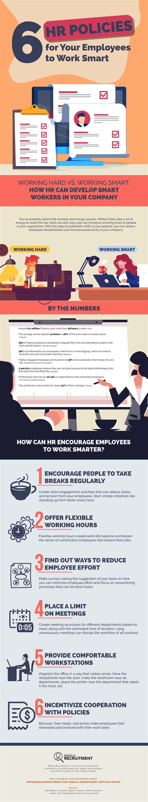 6 Hr Policies For Your Employees To Work Smart Blog