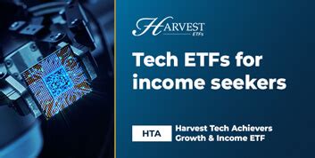 Tech Etfs For Income Seekers Hta Harvest Etfs