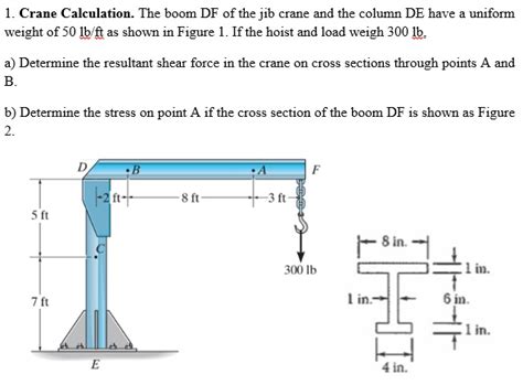 Solved Crane Calculation The Boom Df Of The Jib Crane And Chegg