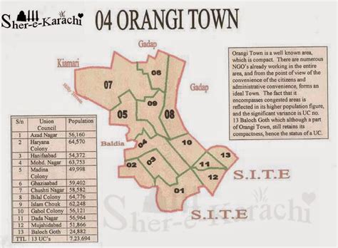 Orangi Town Karachi Sindh Pakistan Shehar E Karachi News Islam
