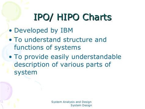 Hipo Chart Definition A Visual Reference Of Charts Chart Master