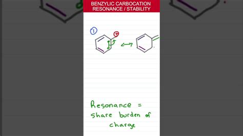 Primary Benzylic Carbocation