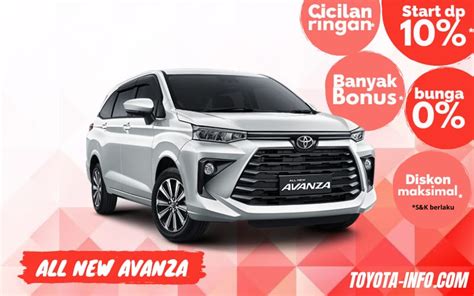 Pricelist Toyota Tangerang Info