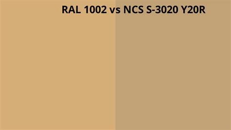 Ral 1002 Vs Ncs S 3020 Y20r Ral Colour Chart Uk