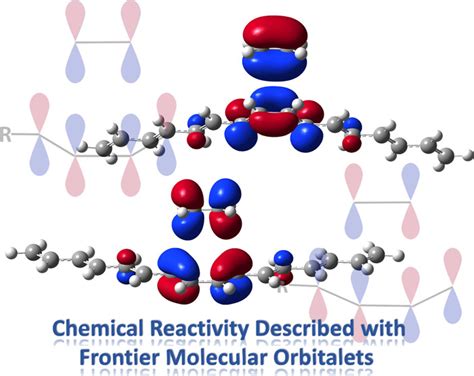 Reactivity Chemistry