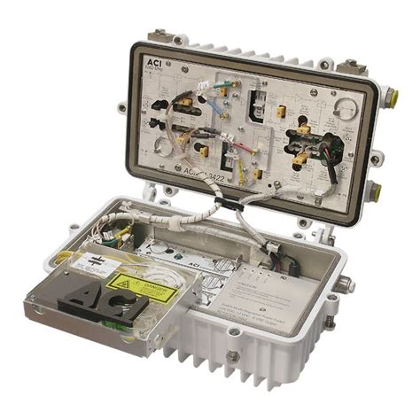 Scalable Optical/Split Output Optical Nodes and Transmitter Modules