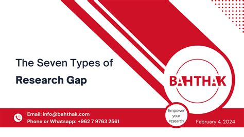 The Seven Types of Research Gap Bahthak بحثك