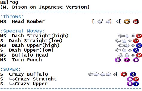 Super Street Fighter II Turbo - Arcade - Commands/Moves - gamesdatabase.org