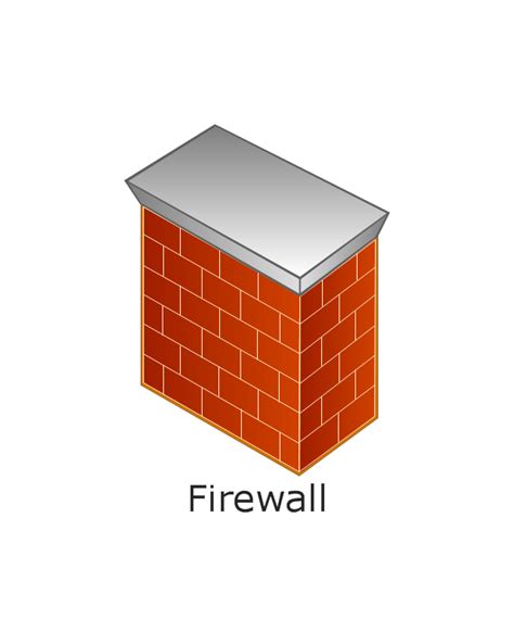 Network Diagram Software ISG Network Diagram | Firewall between LAN and ...