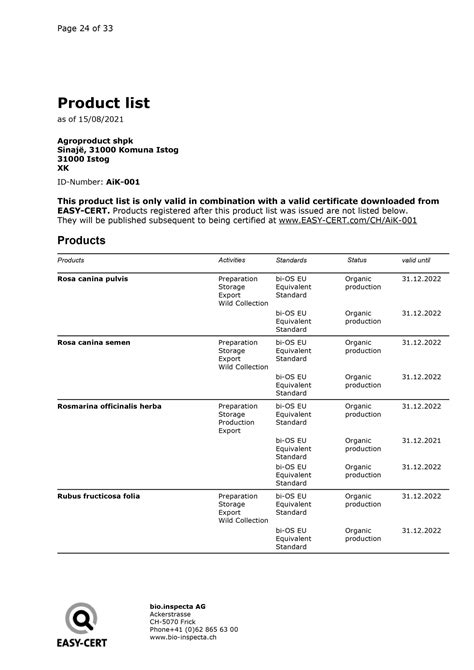 Lista e produkteve të cërtifikuara nga Bio Inspecta AGROPRODUCT