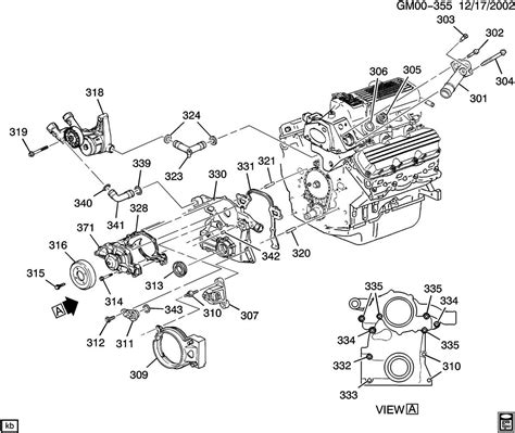 Pontiac 3800 Engine A Visual Guide