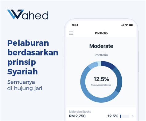 Kenali 4 Robo Advisor Yang Ada Di Malaysia Majalah Labur