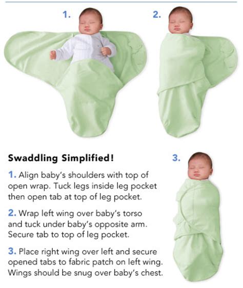 Baby Danger: Is Swaddling Safe? | HubPages