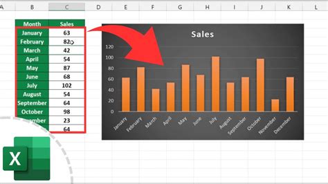 How To Make A Bar Graph In Excel Youtube