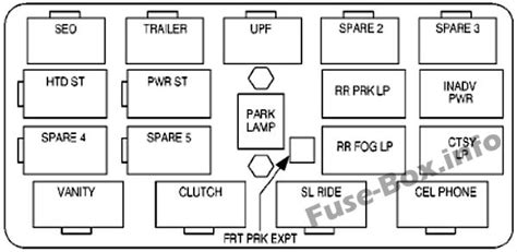 Fuse Box Diagram Chevrolet Silverado Mk1 1999 2007