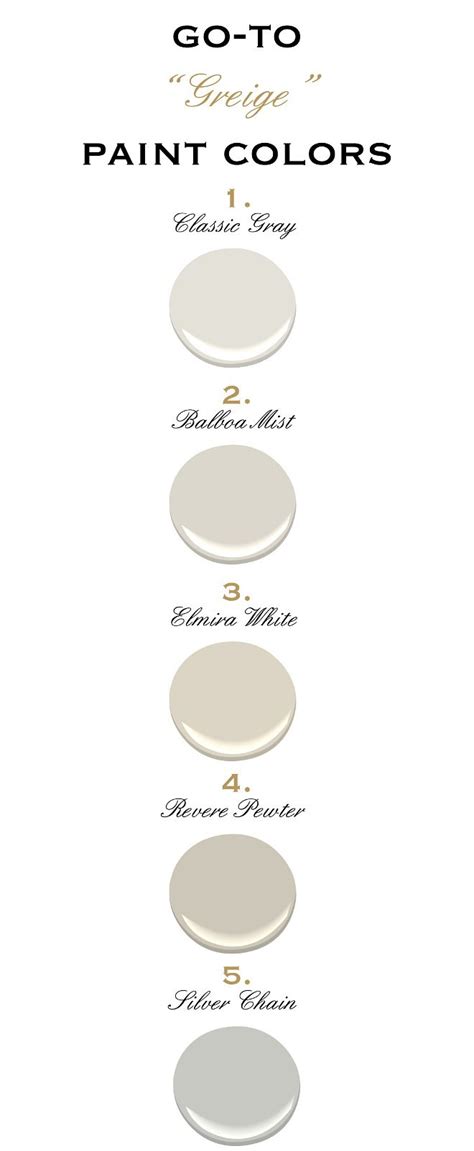 Best Greige Paint Color Benjamin Moore Tyres2c