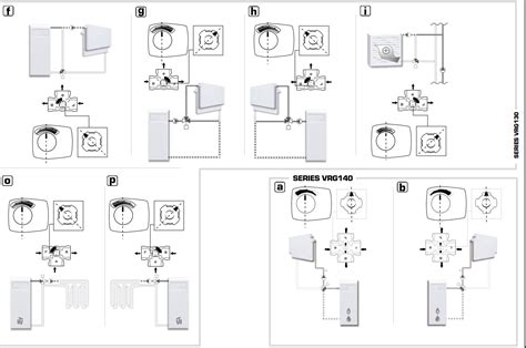 ESBE ARA600 Series Actuators For VRG130 Valves Instruction Manual