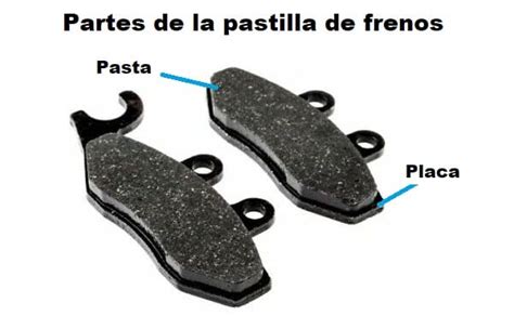 Pastillas De Freno Cómo Funcionan Partes Tipos