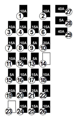 Renault Kangoo Van Z E Fuse Box Diagram Auto Genius