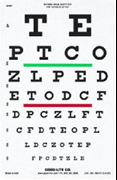 Gss Optometric Eye Chart 0000012 Industrial And Scientific